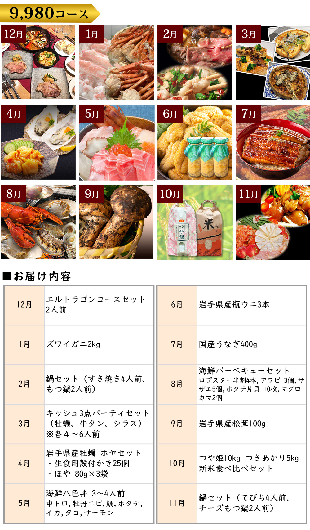 頒布会 2022 9980コース
