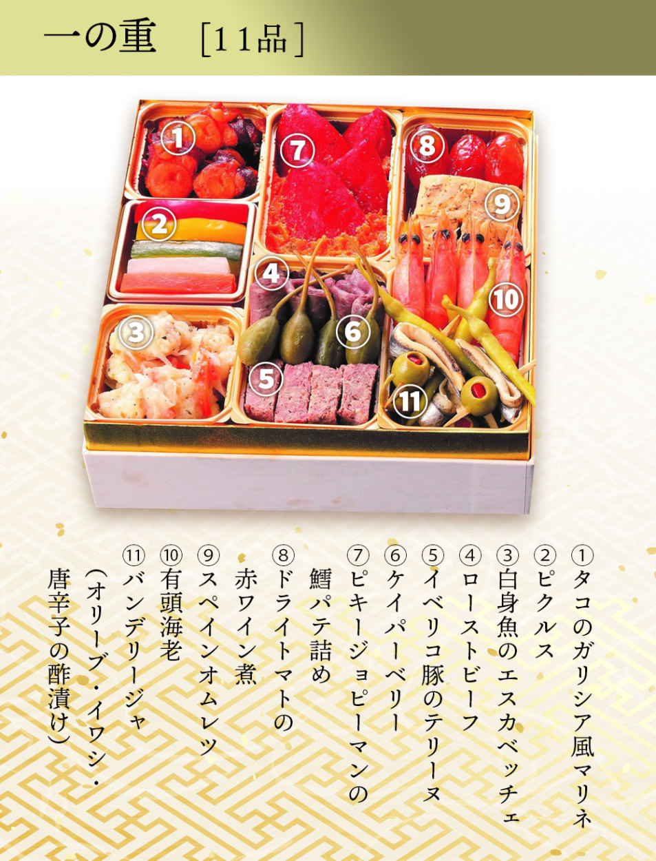 おせち料理 2022 エルトラゴン