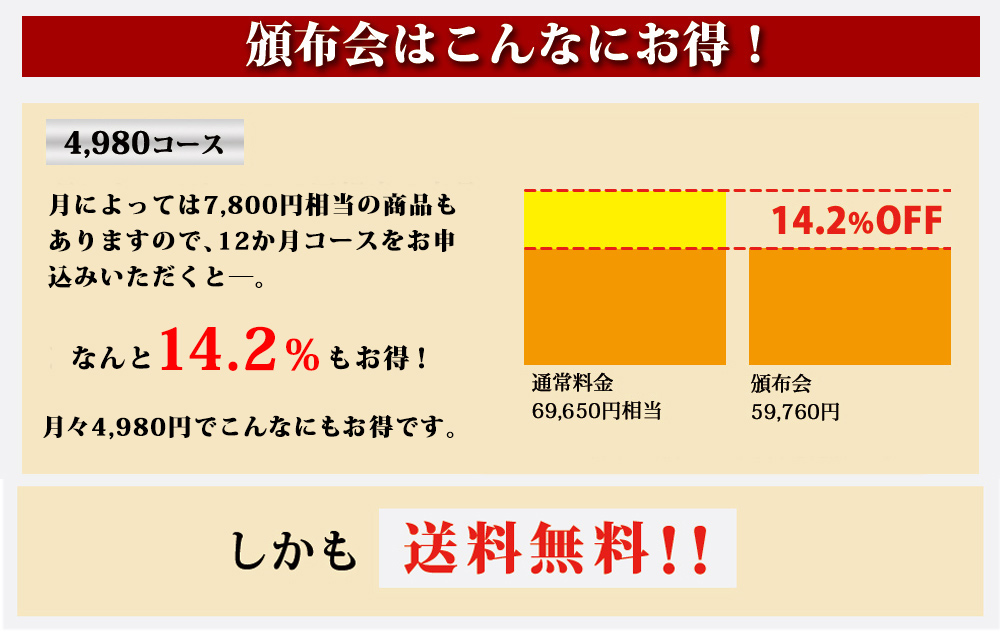 頒布会 4980